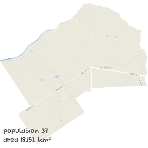 Maths Tutoring Near Me